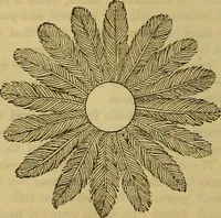 Picture 149 of 665 from The Popular recreator. A key to in-door and out-door amusements .. (1873), leaf 149
