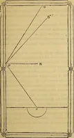 Picture 153 of 665 from The Popular recreator. A key to in-door and out-door amusements .. (1873), leaf 152