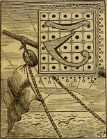 Picture 159 of 665 from The Popular recreator. A key to in-door and out-door amusements .. (1873), leaf 155