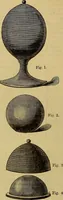 Picture 164 of 665 from The Popular recreator. A key to in-door and out-door amusements .. (1873), leaf 161
