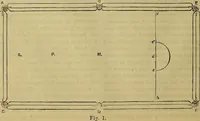 Picture 6 of 665 from The Popular recreator. A key to in-door and out-door amusements .. (1873), leaf 17