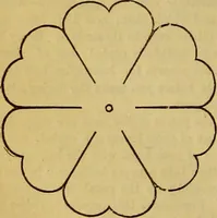 Picture 172 of 665 from The Popular recreator. A key to in-door and out-door amusements .. (1873), leaf 173