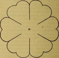 Picture 173 of 665 from The Popular recreator. A key to in-door and out-door amusements .. (1873), leaf 173