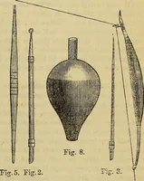 Picture 176 of 665 from The Popular recreator. A key to in-door and out-door amusements .. (1873), leaf 178