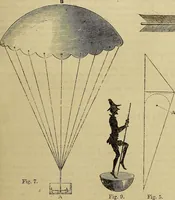 Picture 188 of 665 from The Popular recreator. A key to in-door and out-door amusements .. (1873), leaf 186