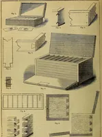 Picture 195 of 665 from The Popular recreator. A key to in-door and out-door amusements .. (1873), leaf 197
