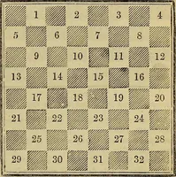 Picture 203 of 665 from The Popular recreator. A key to in-door and out-door amusements .. (1873), leaf 204