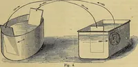 Picture 217 of 665 from The Popular recreator. A key to in-door and out-door amusements .. (1873), leaf 214