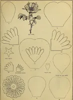 Picture 219 of 665 from The Popular recreator. A key to in-door and out-door amusements .. (1873), leaf 218