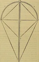 Picture 227 of 665 from The Popular recreator. A key to in-door and out-door amusements .. (1873), leaf 229