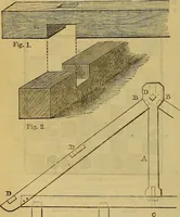 Picture 242 of 665 from The Popular recreator. A key to in-door and out-door amusements .. (1873), leaf 245