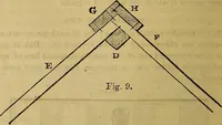 Picture 243 of 665 from The Popular recreator. A key to in-door and out-door amusements .. (1873), leaf 245