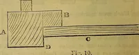 Picture 246 of 665 from The Popular recreator. A key to in-door and out-door amusements .. (1873), leaf 245