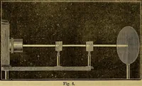 Picture 248 of 665 from The Popular recreator. A key to in-door and out-door amusements .. (1873), leaf 249