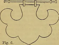 Picture 12 of 665 from The Popular recreator. A key to in-door and out-door amusements .. (1873), leaf 25