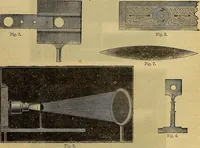 Picture 251 of 665 from The Popular recreator. A key to in-door and out-door amusements .. (1873), leaf 250