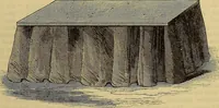 Picture 253 of 665 from The Popular recreator. A key to in-door and out-door amusements .. (1873), leaf 254