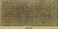 Picture 254 of 665 from The Popular recreator. A key to in-door and out-door amusements .. (1873), leaf 255