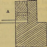 Picture 256 of 665 from The Popular recreator. A key to in-door and out-door amusements .. (1873), leaf 257