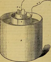 Picture 272 of 665 from The Popular recreator. A key to in-door and out-door amusements .. (1873), leaf 277