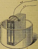 Picture 273 of 665 from The Popular recreator. A key to in-door and out-door amusements .. (1873), leaf 277