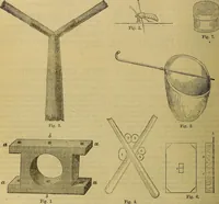Picture 282 of 665 from The Popular recreator. A key to in-door and out-door amusements .. (1873), leaf 293