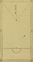 Picture 287 of 665 from The Popular recreator. A key to in-door and out-door amusements .. (1873), leaf 301