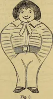Picture 289 of 665 from The Popular recreator. A key to in-door and out-door amusements .. (1873), leaf 302
