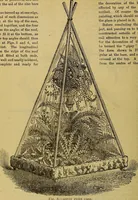 Picture 307 of 665 from The Popular recreator. A key to in-door and out-door amusements .. (1873), leaf 325