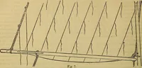 Picture 319 of 665 from The Popular recreator. A key to in-door and out-door amusements .. (1873), leaf 337