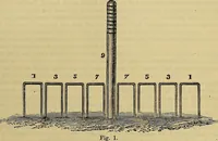 Picture 320 of 665 from The Popular recreator. A key to in-door and out-door amusements .. (1873), leaf 338