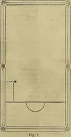 Picture 335 of 665 from The Popular recreator. A key to in-door and out-door amusements .. (1873), leaf 356