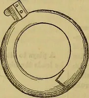 Picture 341 of 665 from The Popular recreator. A key to in-door and out-door amusements .. (1873), leaf 363