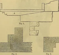 Picture 371 of 665 from The Popular recreator. A key to in-door and out-door amusements .. (1873), leaf 396