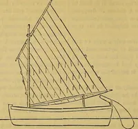 Picture 376 of 665 from The Popular recreator. A key to in-door and out-door amusements .. (1873), leaf 405