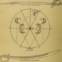 Picture 381 of 665 from The Popular recreator. A key to in-door and out-door amusements .. (1873), leaf 409