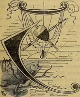Picture 382 of 665 from The Popular recreator. A key to in-door and out-door amusements .. (1873), leaf 410