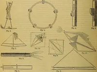 Picture 387 of 665 from The Popular recreator. A key to in-door and out-door amusements .. (1873), leaf 417