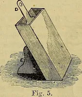 Picture 29 of 665 from The Popular recreator. A key to in-door and out-door amusements .. (1873), leaf 42