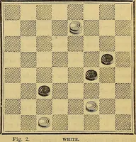 Picture 392 of 665 from The Popular recreator. A key to in-door and out-door amusements .. (1873), leaf 426
