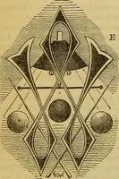 Picture 408 of 665 from The Popular recreator. A key to in-door and out-door amusements .. (1873), leaf 441