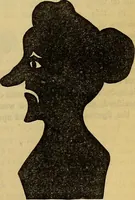 Picture 412 of 665 from The Popular recreator. A key to in-door and out-door amusements .. (1873), leaf 446