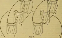 Picture 415 of 665 from The Popular recreator. A key to in-door and out-door amusements .. (1873), leaf 449