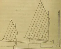 Picture 31 of 665 from The Popular recreator. A key to in-door and out-door amusements .. (1873), leaf 45