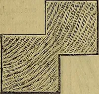 Picture 420 of 665 from The Popular recreator. A key to in-door and out-door amusements .. (1873), leaf 452