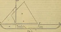 Picture 441 of 665 from The Popular recreator. A key to in-door and out-door amusements .. (1873), leaf 477