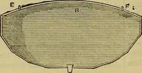 Picture 442 of 665 from The Popular recreator. A key to in-door and out-door amusements .. (1873), leaf 477