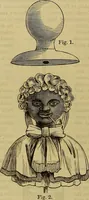 Picture 453 of 665 from The Popular recreator. A key to in-door and out-door amusements .. (1873), leaf 497