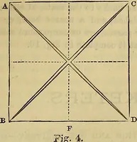 Picture 454 of 665 from The Popular recreator. A key to in-door and out-door amusements .. (1873), leaf 498
