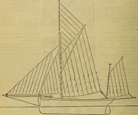 Picture 460 of 665 from The Popular recreator. A key to in-door and out-door amusements .. (1873), leaf 505